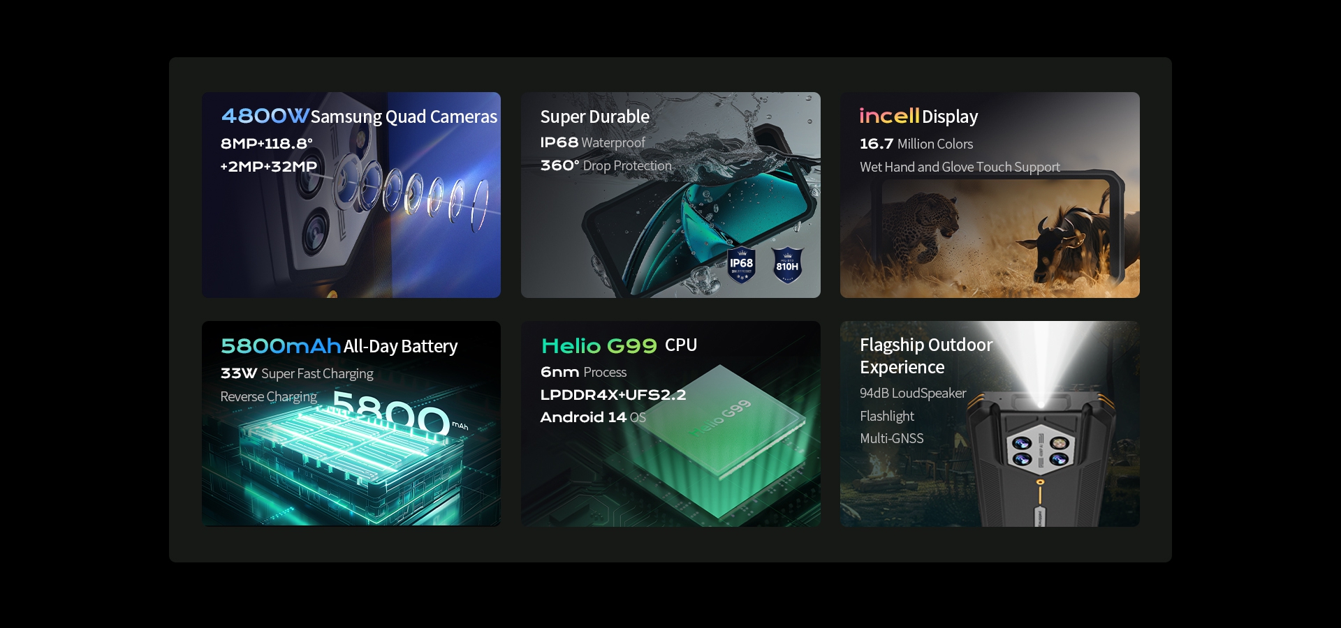 6.56 inch Rugged Outdoor Phone Android 14