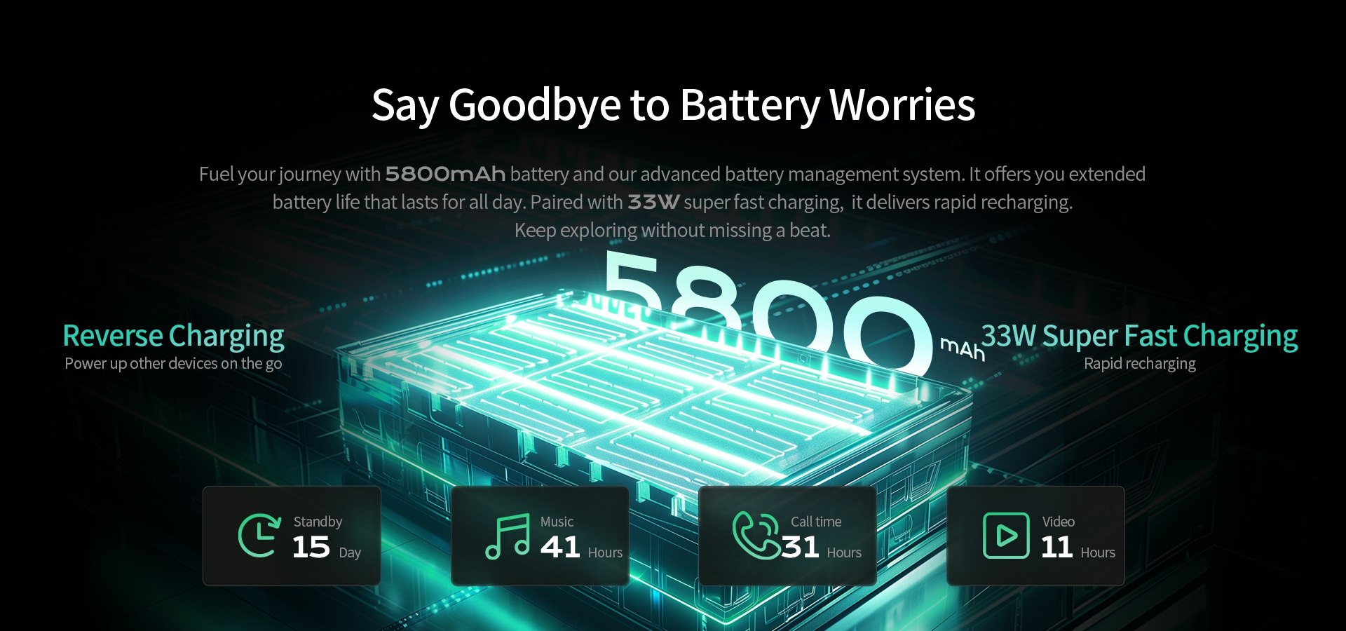 Say Goodbye to Battery Worries