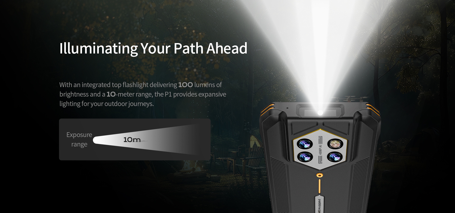 llluminating Your Path Ahead