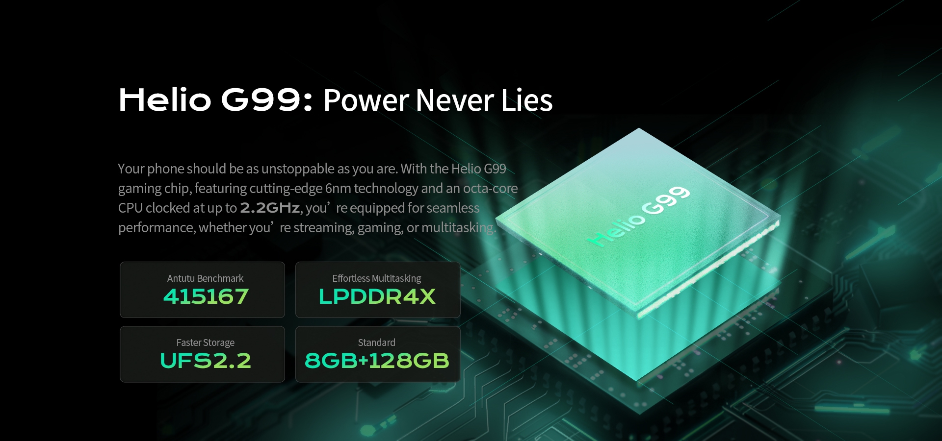 Helio G99: Power Never Lies