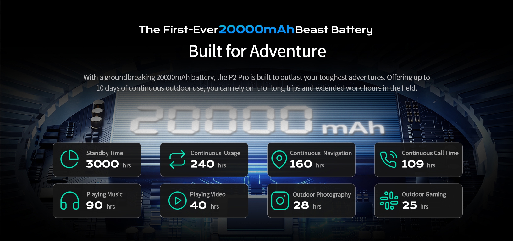 The First-Ever20000mAhBeast Battery
