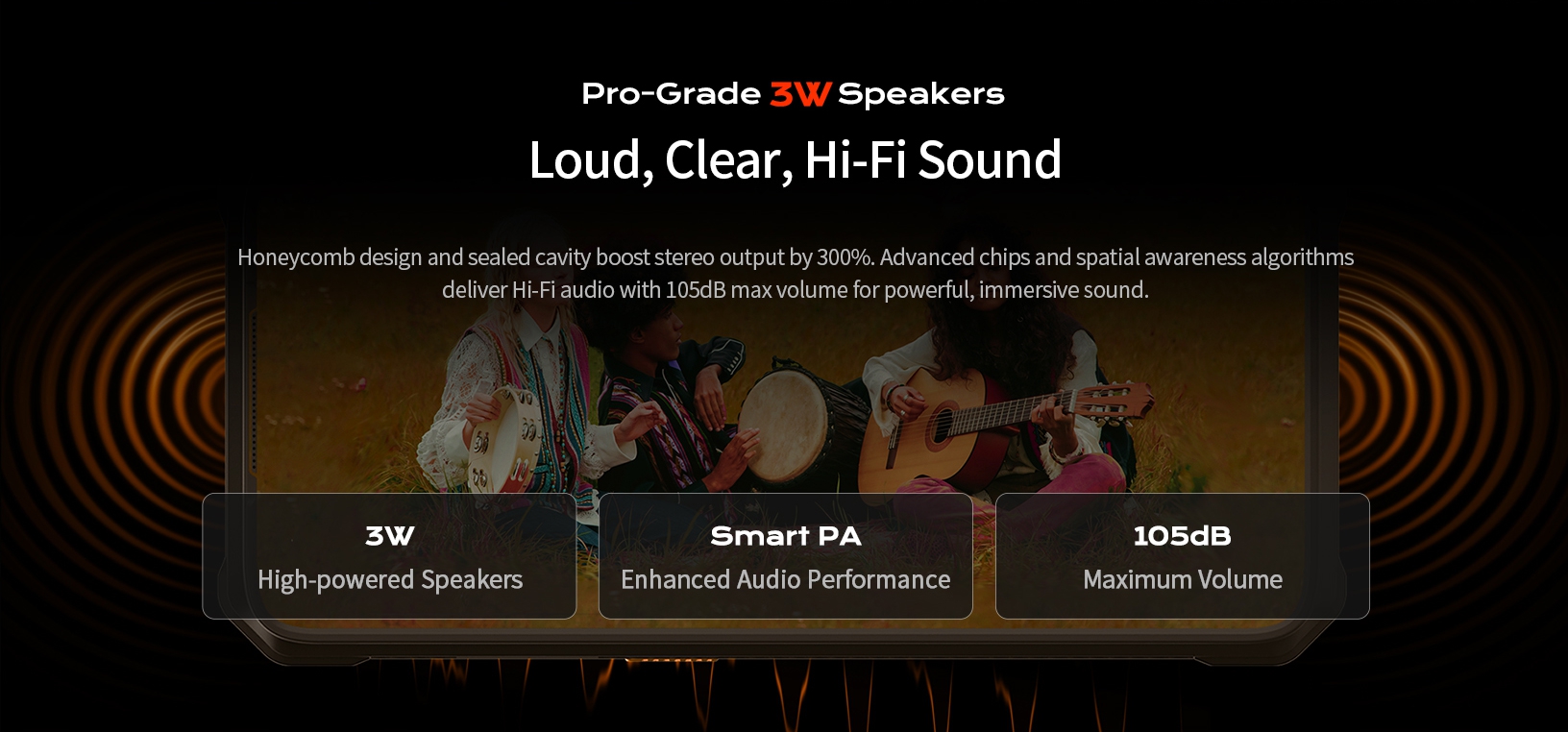 Pro-Grade 3W Speakers Loud, Clear, Hi-Fi Sound