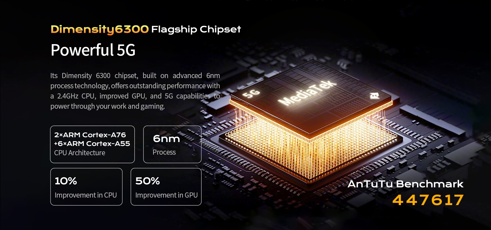 Powerful 5G Dimensity 6300 Flagship chipset
