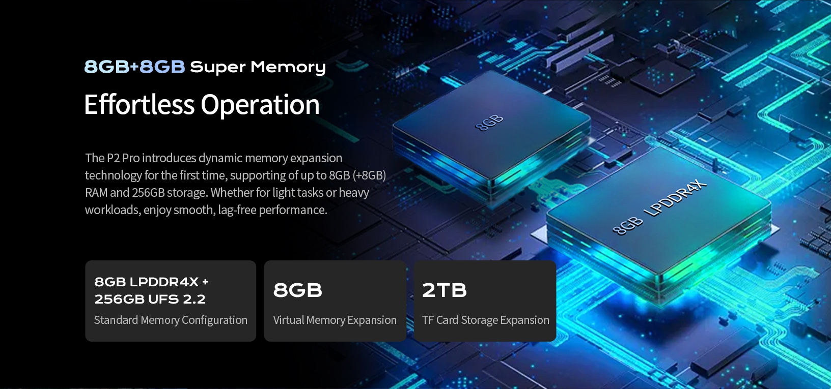 8GB+8GB Super Memory-Effortless Operation