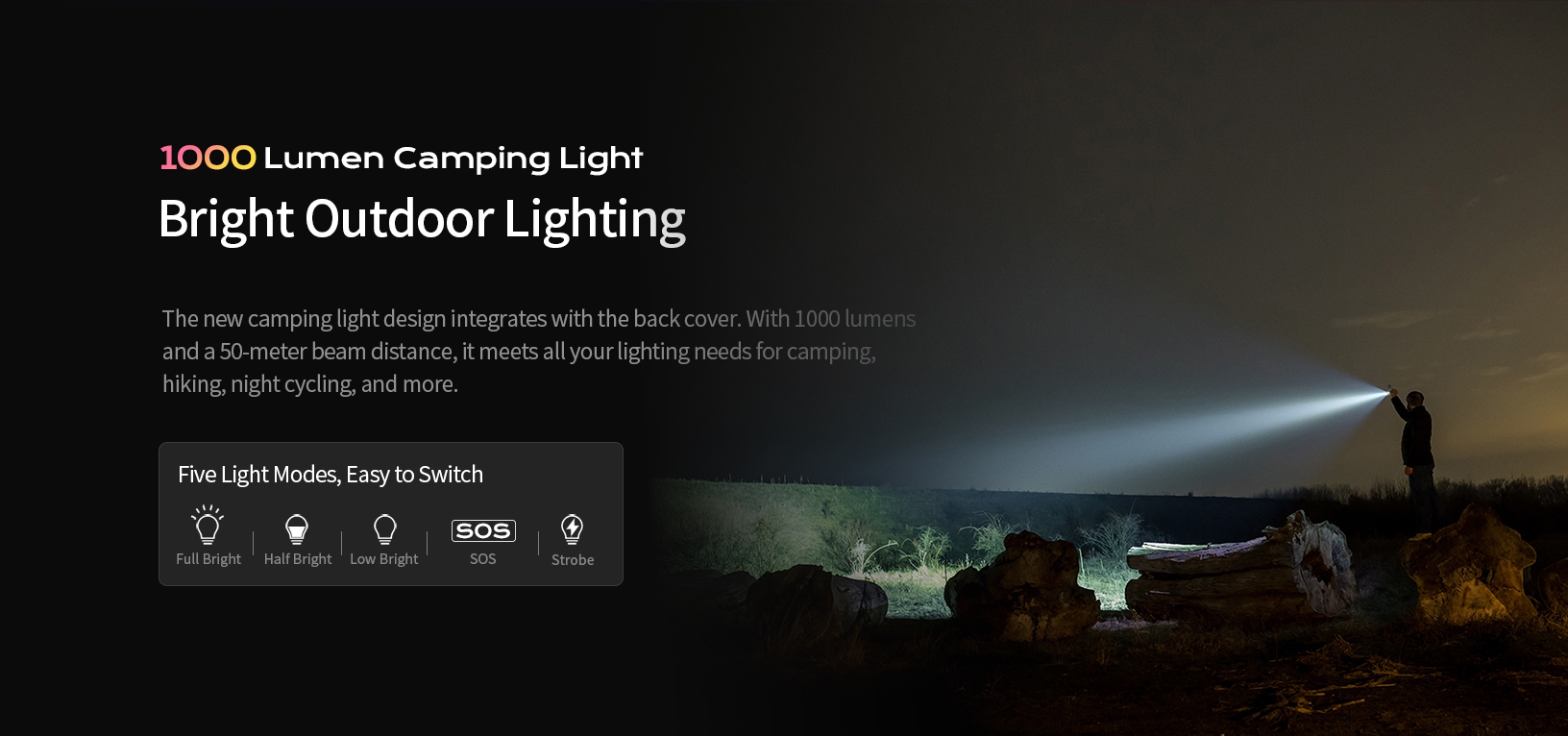 1000 Lumen camping Light Bright Outdoor Lighting