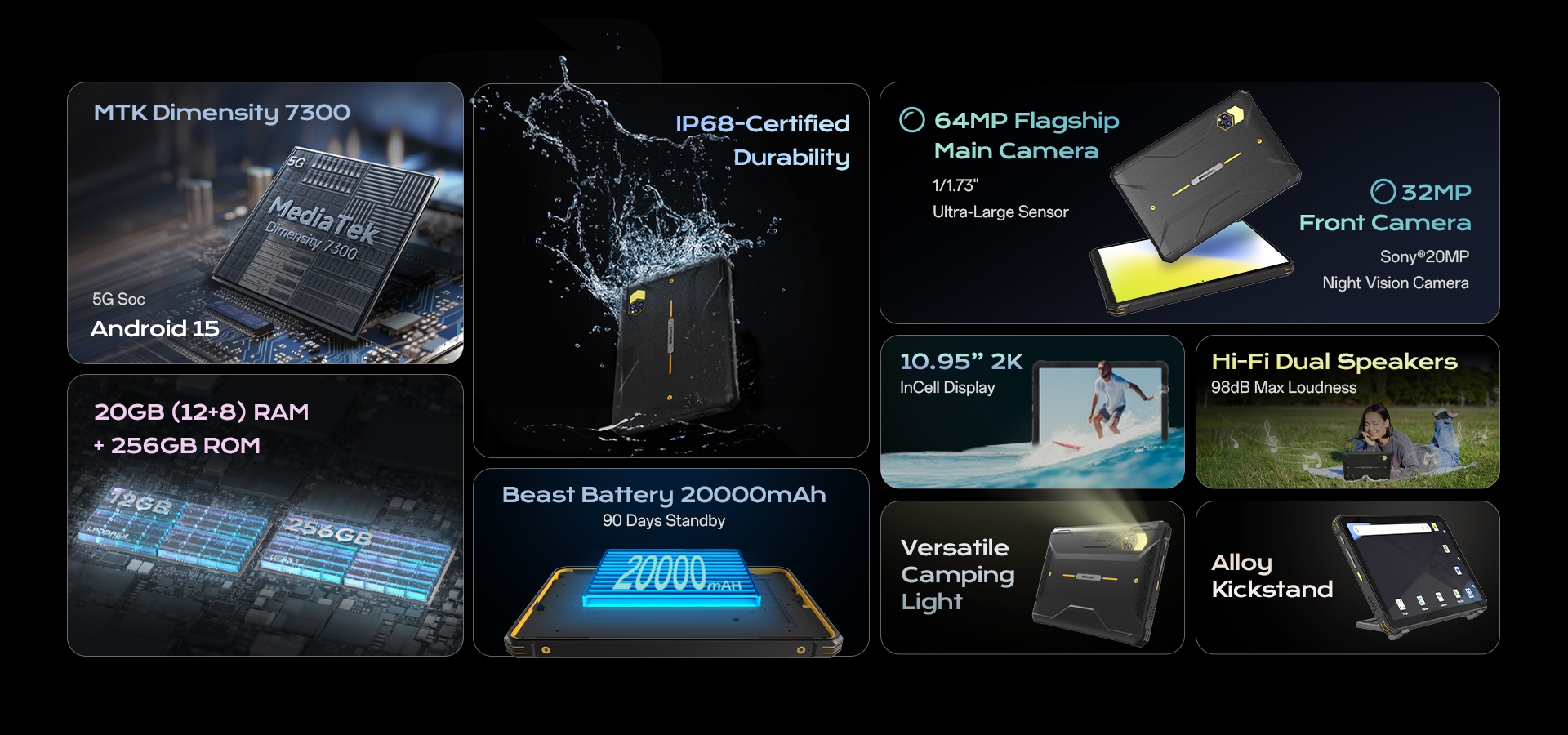 10.95 Inch Rugged Outdoor Tablet Android 15 MediaTek