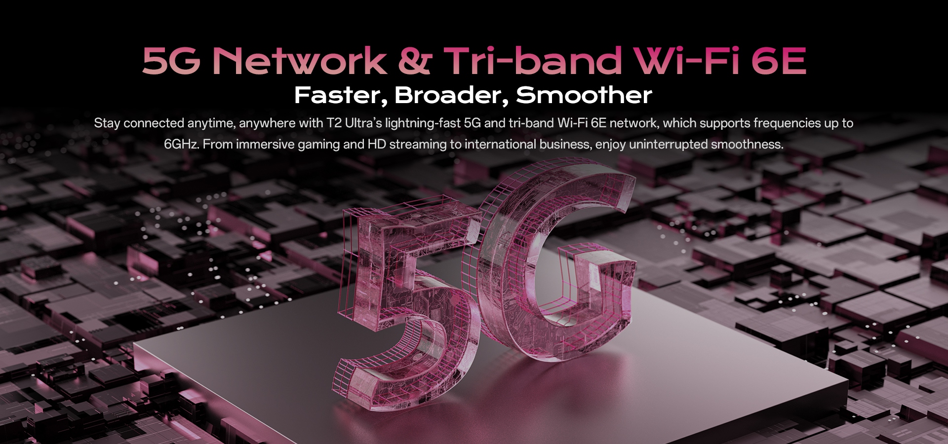5G Network & Tri-band Wi-Fi 6E-Faster,Broader,Smoother