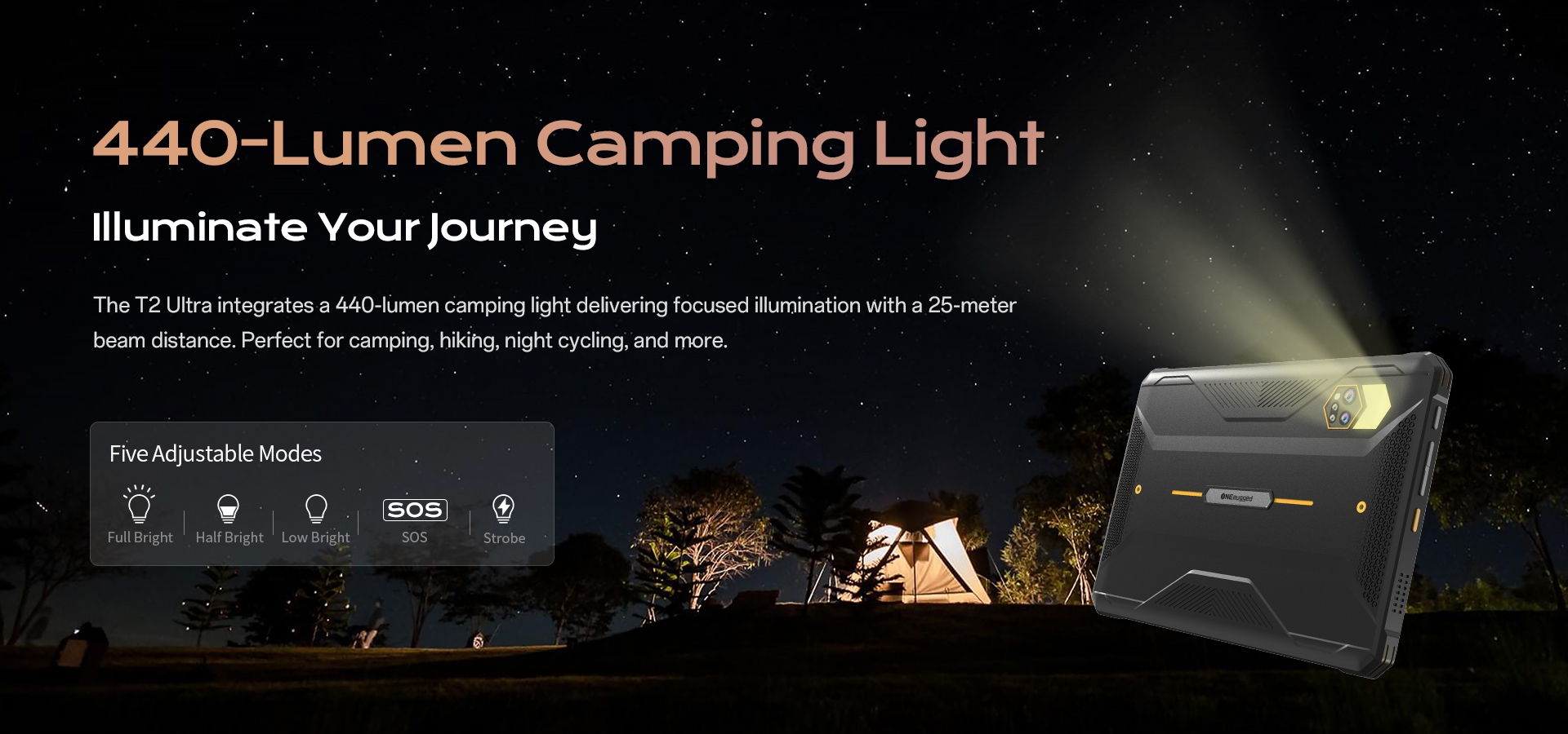 440-Lumen camping Light llluminate Your journey