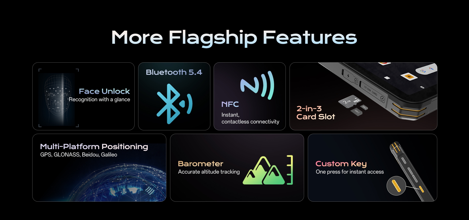 More Flagship Features