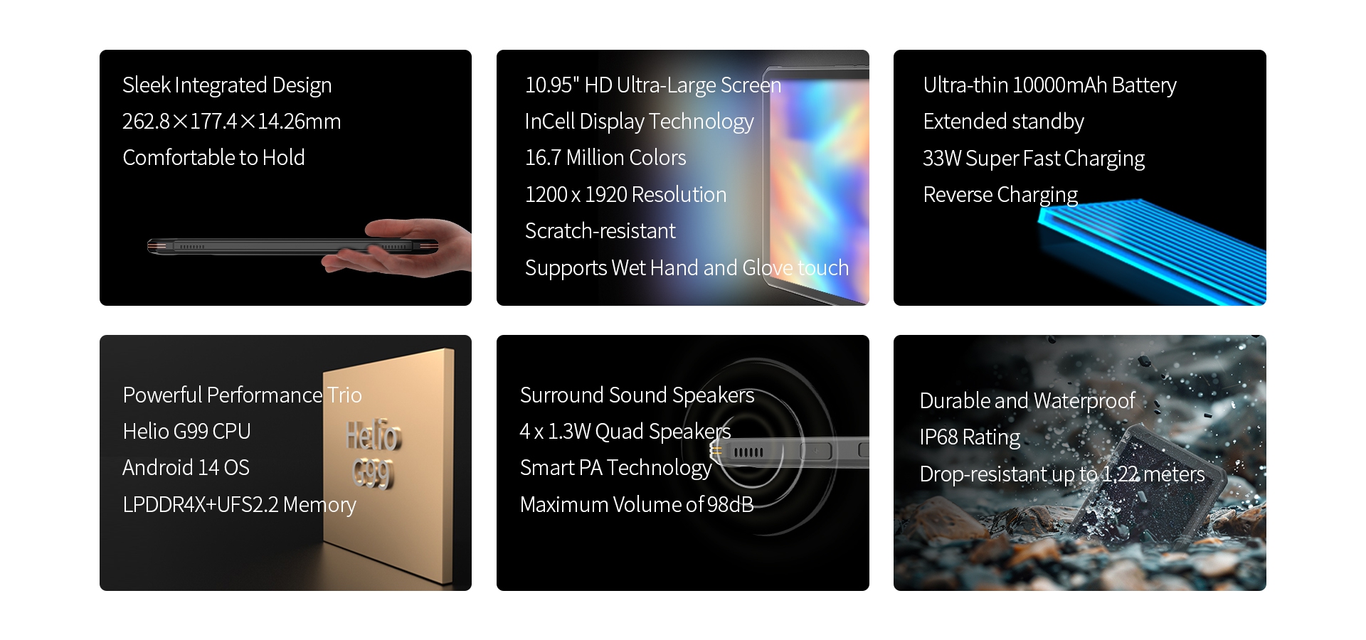 10.95 Inch Rugged Outdoor Tablet Android 14 Helio G99