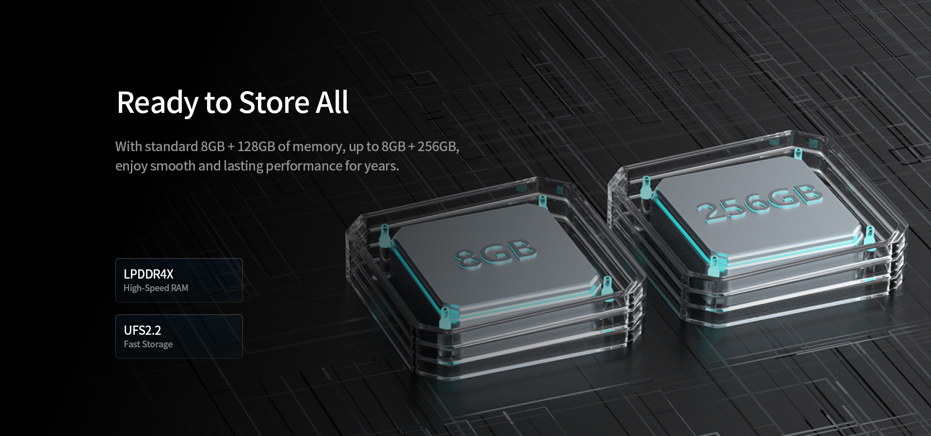 With standard 8GB+ 128GB ofmemory, up to 8GB+ 256GBenjoy smooth and lasting performance for years.