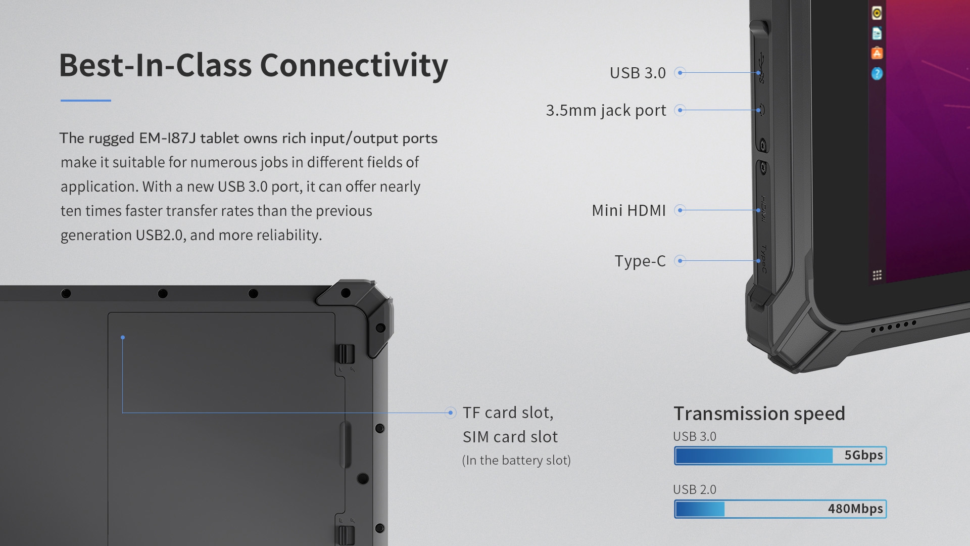 The rugged EM-I87Jtablet owns rich input/output portsmake it suitable for numerous jobs in different fields ofapplication.