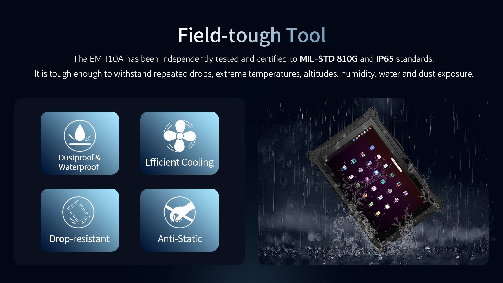 The EM-l10A has been independently tested and certified to MlL-STD 810G and IP65 standards