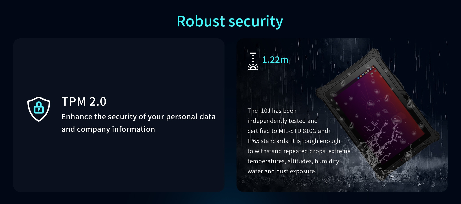 The l10J has beenindependently tested andcertified to MIL-STD 810G and IP65 standards