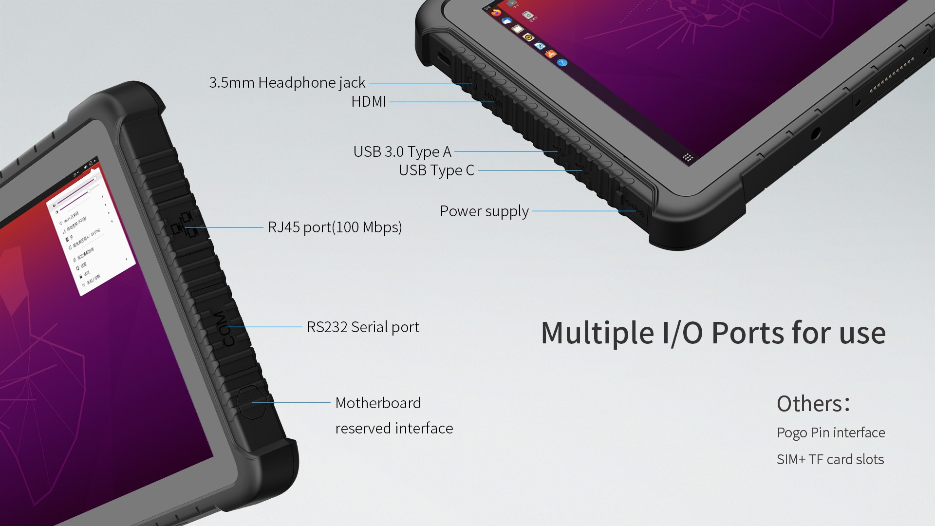 Multiple l/O Ports for use