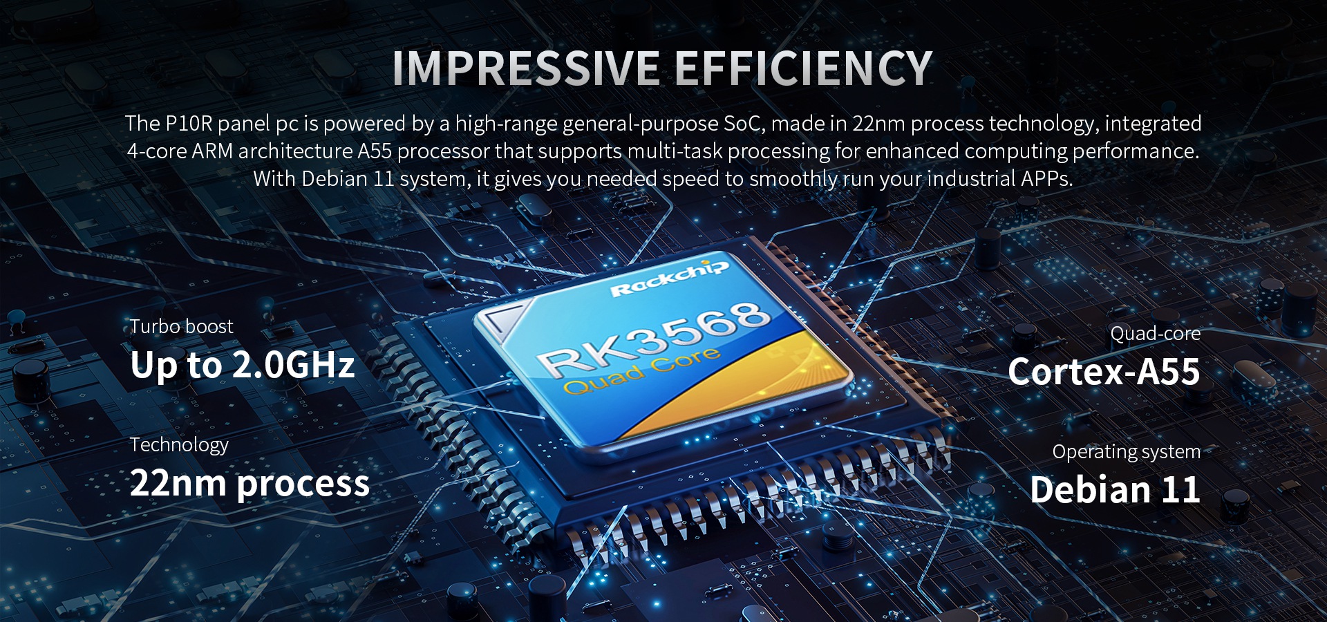 Pl0R panel PC with 22nm SoC, 4-core ARM A55 processor for multi-tasking, and Debian 11 OS, delivering enhanced efficiency for industrial apps.