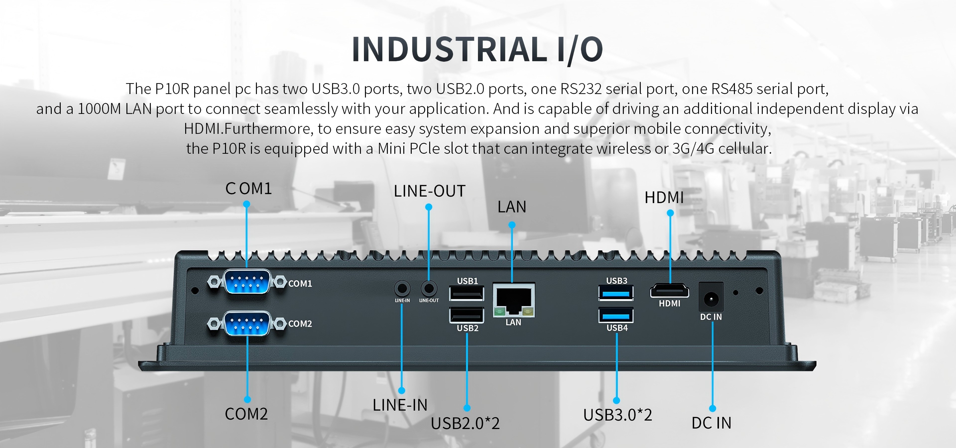 P10R panel PC with 2 USB3.0, 2 USB2.0, RS232, RS485, 1000M LAN ports, HDMI for dual display, and Mini PCIe for wireless/3G/4G.