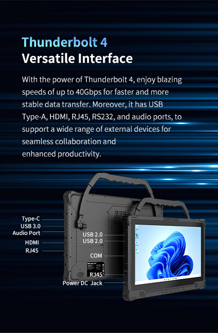 An overview of the rugged tablet's versatile interface, led by a high-speed Thunderbolt 4 port and supplemented by HDMI, USB, RJ45, and legacy serial ports.