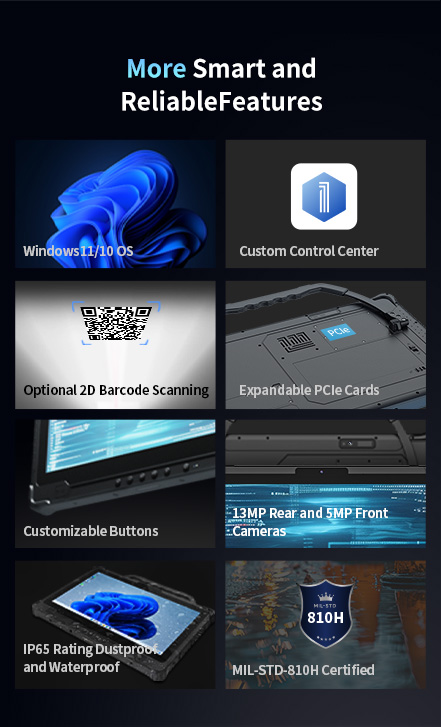 More Smart and Reliable Features