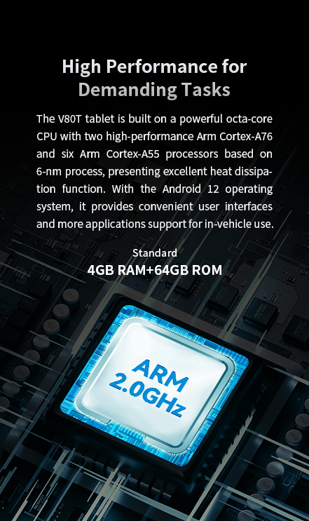 V80T tablet with octa-core CPU (Arm Cortex-A76 & A55, 6-nm), efficient heat dissipation, and Android 12 for in-vehicle tasks