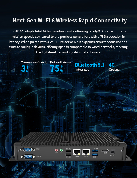 Next-Gen Wi-Fi 6 Wireless Rapid Connectivity