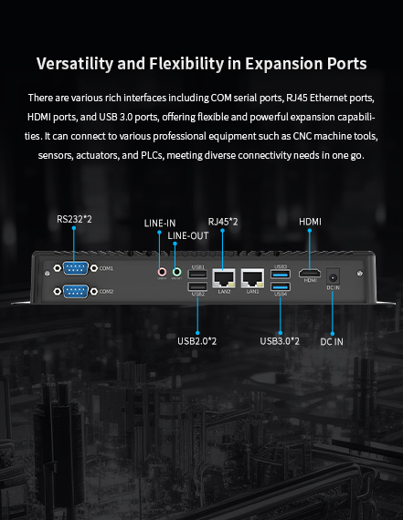 There are various rich interfaces including COM serial ports, R.45 Ethernet ports, HDMl ports, and UsB 3.0 ports,offering flexible and powerful expansion capabilities. 