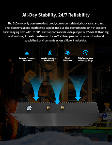 All-Day Stability, 24/7 Reliability