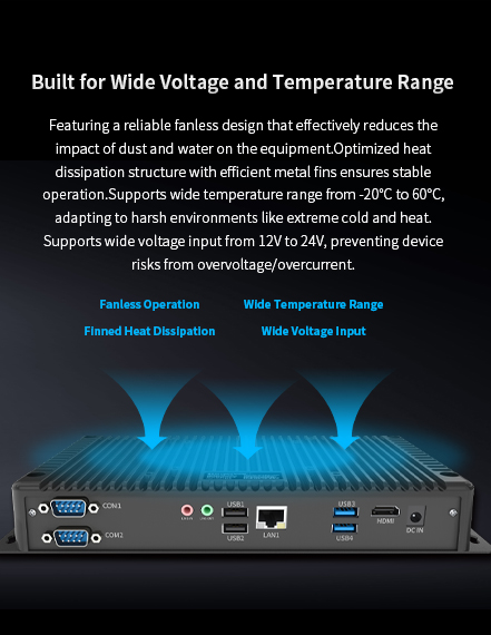 Built for Wide Voltage and Temperature Range
