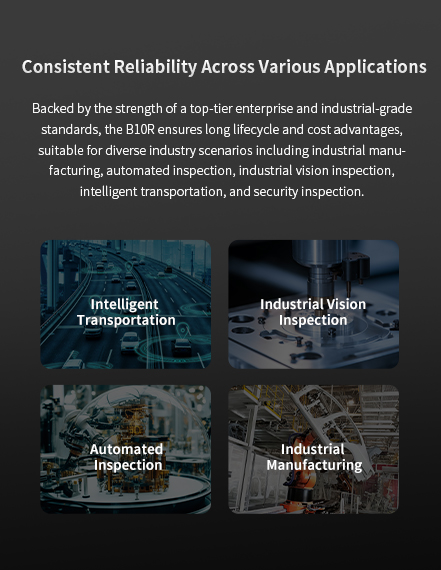 Consistent Reliability Across Various Applications