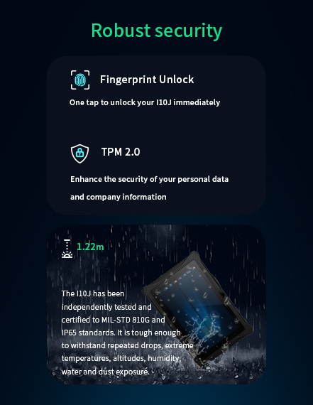 The ll0J has beenindependently tested andcertified to MlL-STD 810G andIP65 standards.