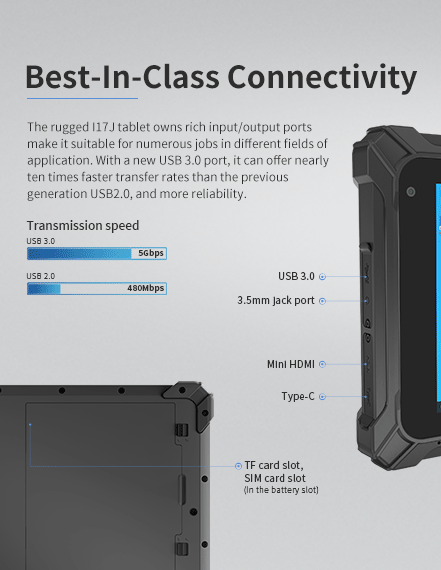 The rugged l17Jtablet owns rich input/output ports make itsuitable for numerous jobs in different fields of application.With a new USB 3.0 port.