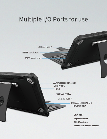 A diagram showcasing the rugged tablet's multiple I/O ports, including USB-C, HDMI, RJ45 Ethernet, and legacy serial ports (RS232/RS485).