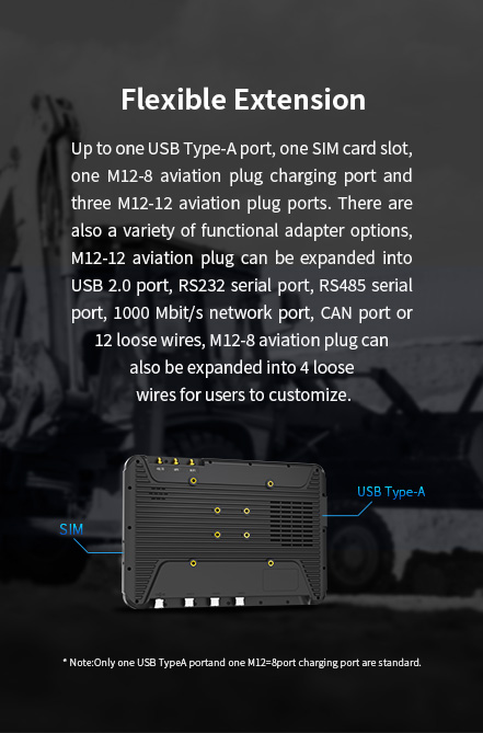 Up to one UsB Type-A port, one SlM card slot, one M 12-8 aviation plug charging port and three M12-12 aviation plug ports.