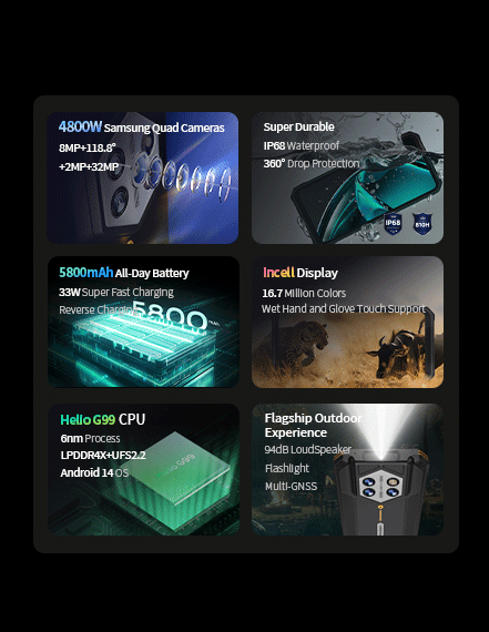 6.56 inch Rugged Outdoor Phone Android 14