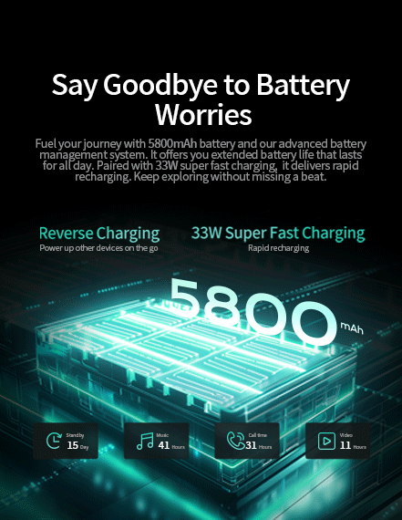 Say Goodbye to Battery Worries