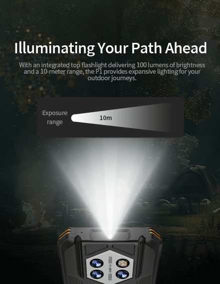 llluminating Your Path Ahead