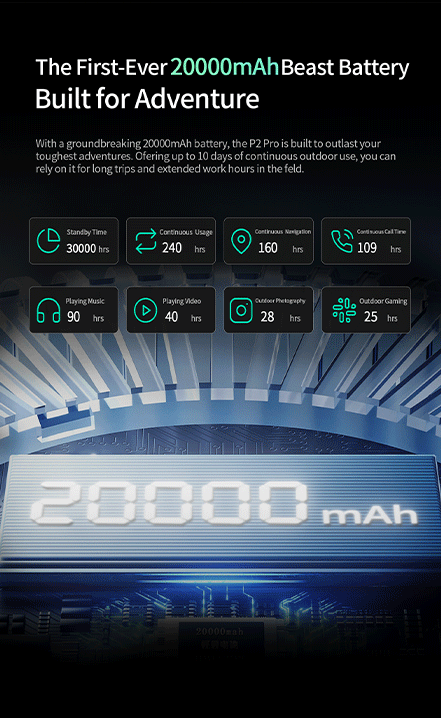 The First-Ever20000mAhBeast Battery