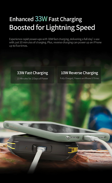 Enhanced 33W Fast Charging