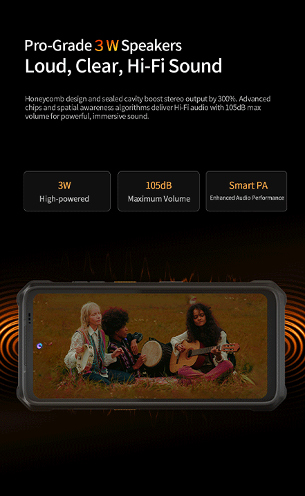 Pro-Grade 3W Speakers Loud, Clear, Hi-Fi Sound