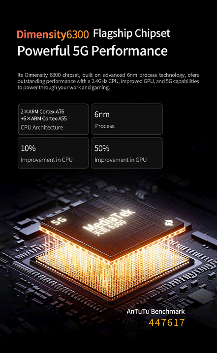Powerful 5G Dimensity 6300 Flagship chipset