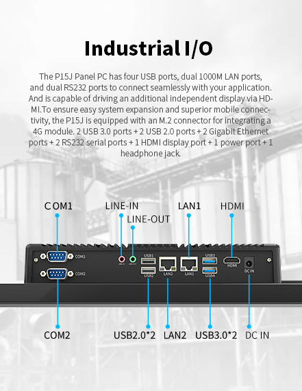 The P15J Industrial I/O
