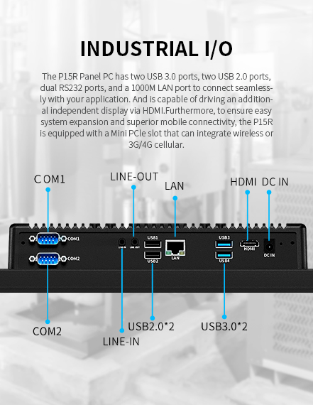 The Pl5R Panel Pc has two UsB 3.0 ports, two UsB 2.0 ports, dual Rs232 pots (Rs232&Rs485),and a 1000MLAN port to connect seamlessly with your application.
