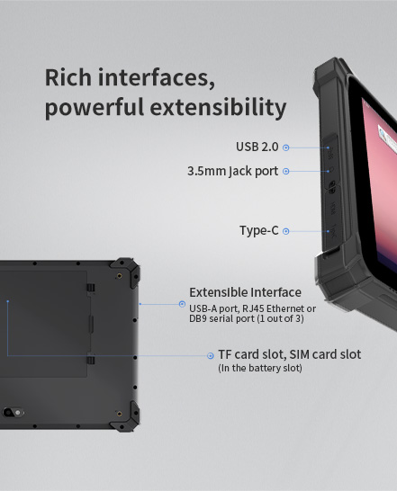 Rich interfaces,powerful extensibility