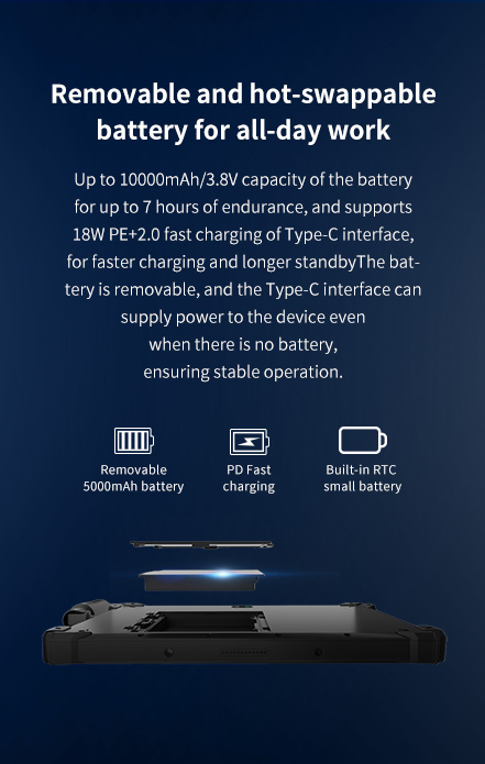 Removable battery-10000mAh/3.8V capacity of the battery for up to 7 hours ofendurance.and supports 18W PE+2.0 fast charging of Type-C interface.