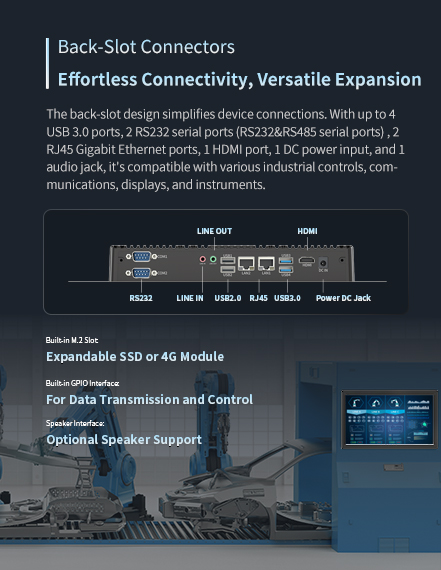 Back-Slot Connectors Effortless Connectivity,Versatile Expansion