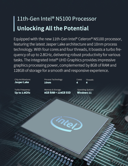 11th-Gen Intel N5100 Processor Unlocking All the Potential