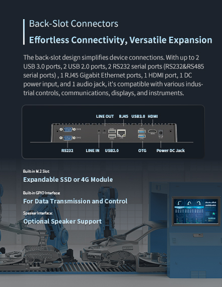 Back-Slot Connectors Effortless Connectivity,Versatile Expansion