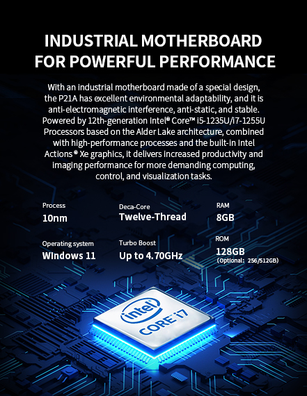 Industrial Motherboard for Powerful Performance