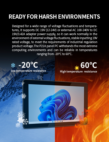 Ready for Harsh Environments