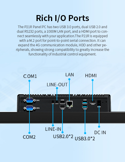 The P21R Panel PC has two USB 3.0 ports, dual USB 2.0 and dual RS232 ports(RS232&RS485 serial ports).
